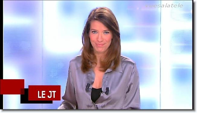 Vous avez atteint la dernière diapositive